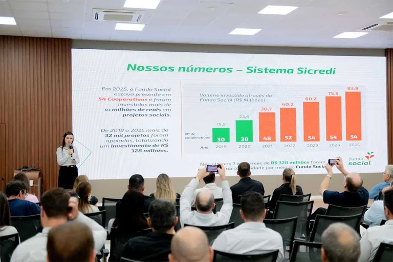 Com valor recorde para entidades, Sicredi Iguaçu lança o Fundo Social 2026