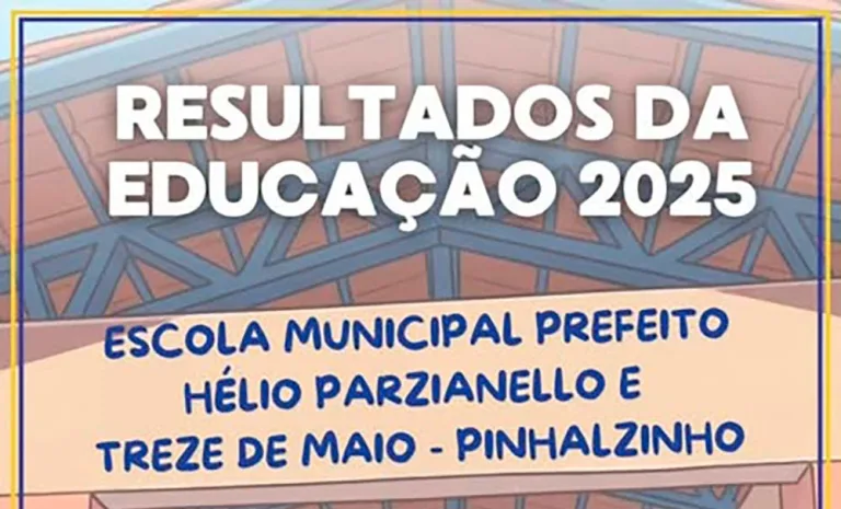 Rede municipal de ensino supera meta em educação